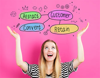Follow-up strategies to get repeat spa and massage therapy client business