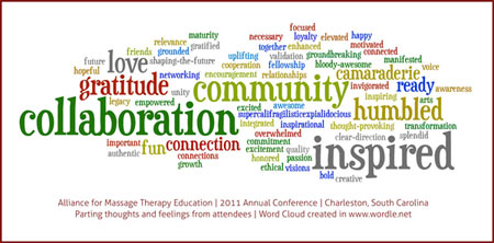 Hot Topics at this year's Alliance for Massage Therapy Education