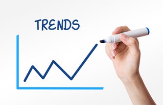 10 Wellness Trends for 2016 and Why You Should Care