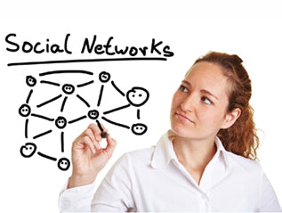 Social Media Marketing: Time to Make a Plan!