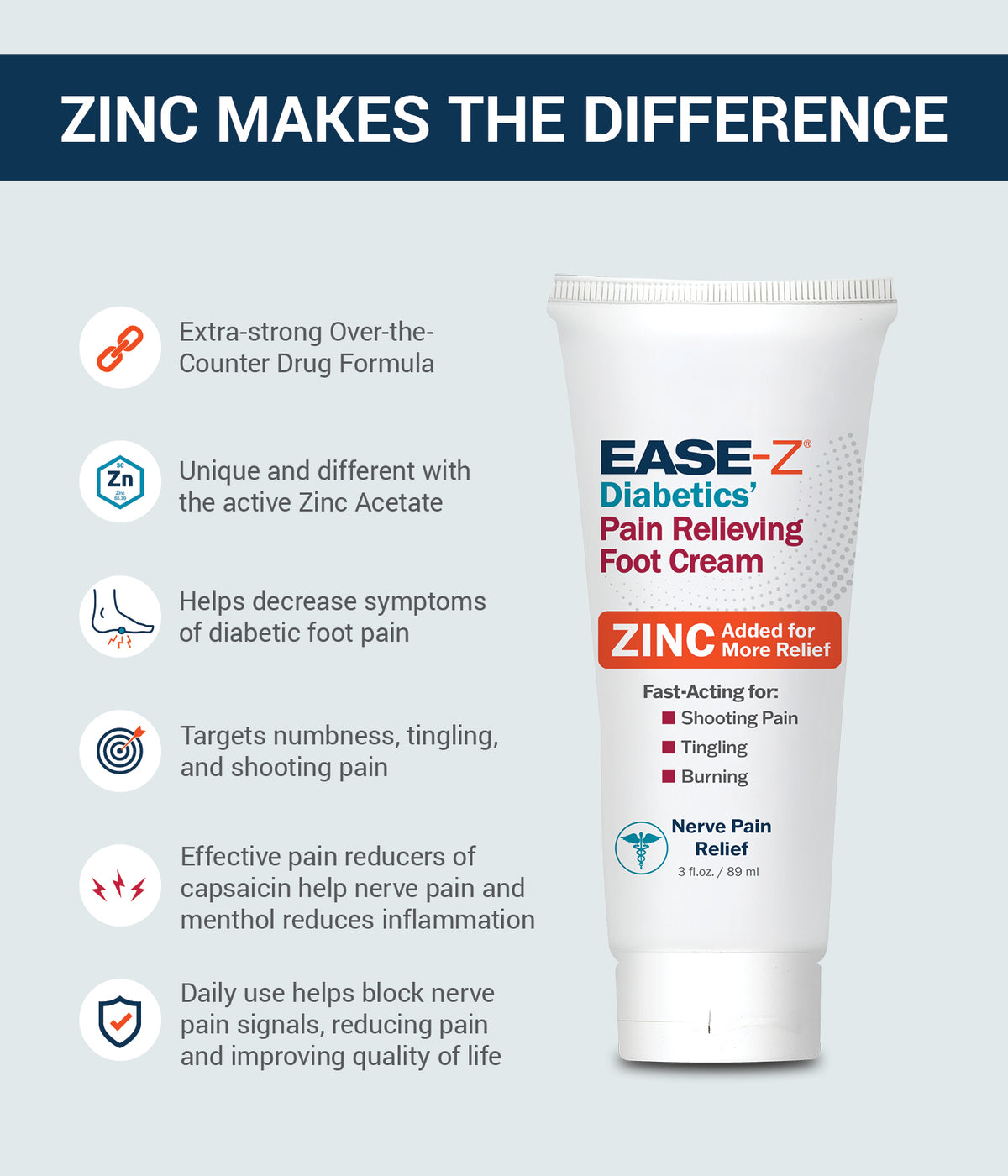 EASE Z Diabetics' Pain Relieving Foot Cream   20 oz